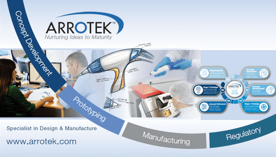 Winner small image - Arrotek Medical Ltd